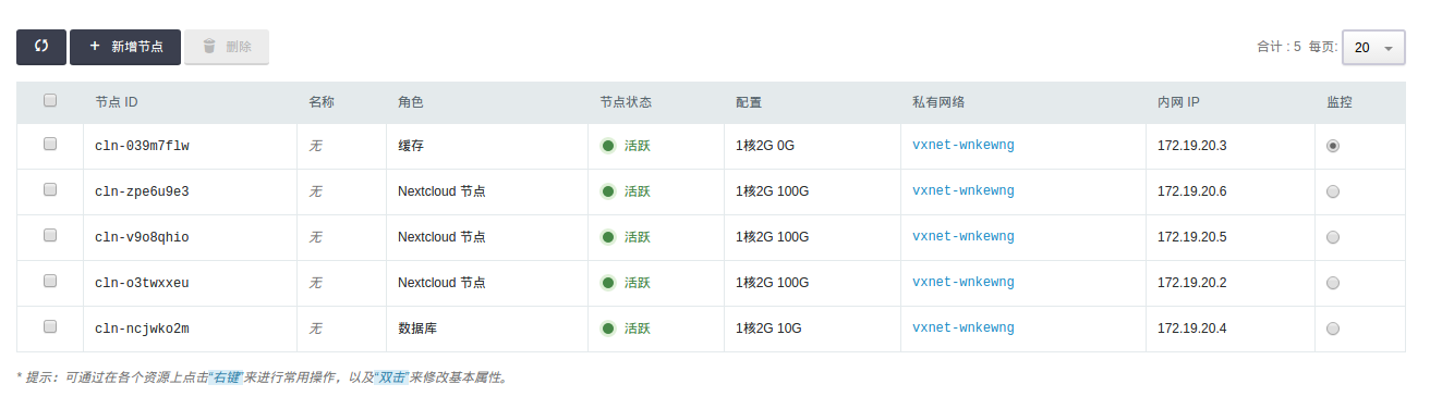 集群信息