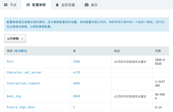 配置参数